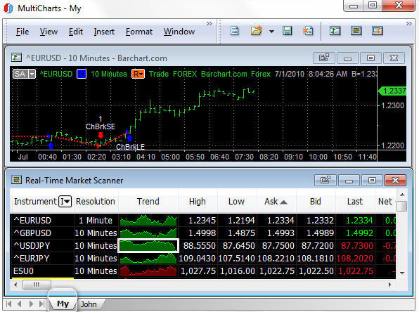 Aplikasi Struk Spbu Full 86