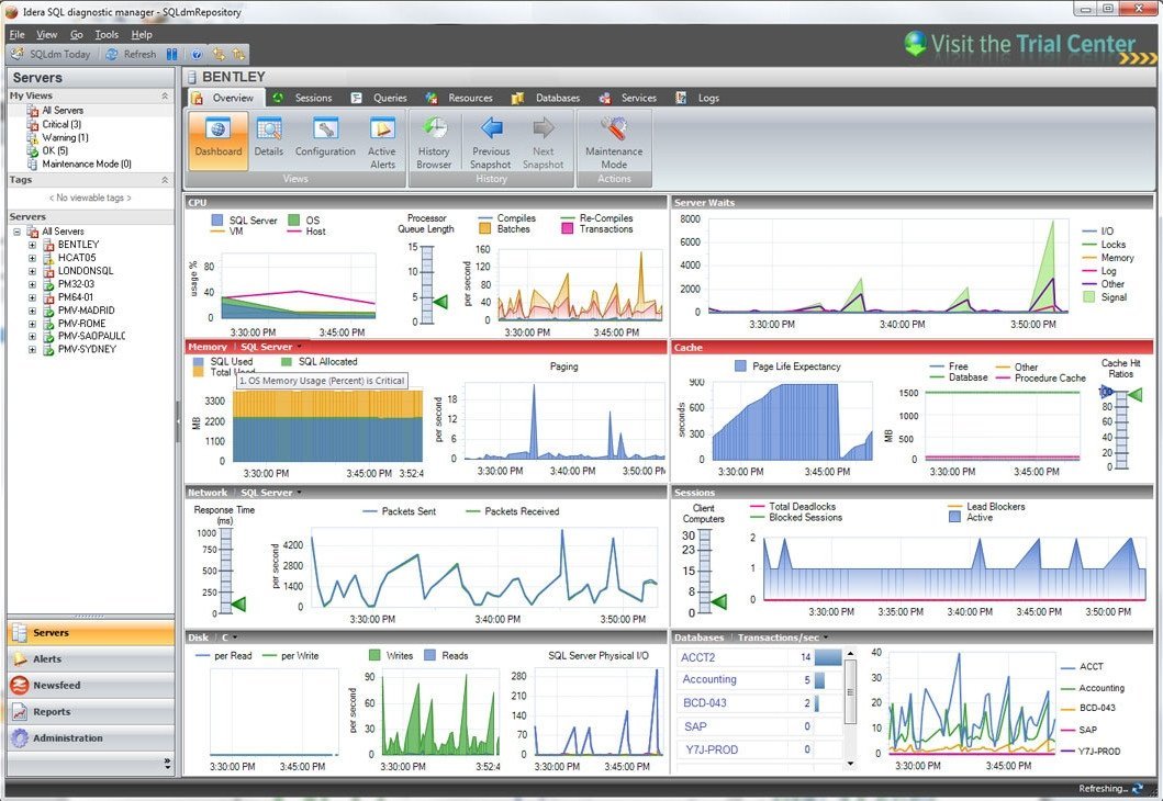 Crack For Pl Sql Developer 7.1 5