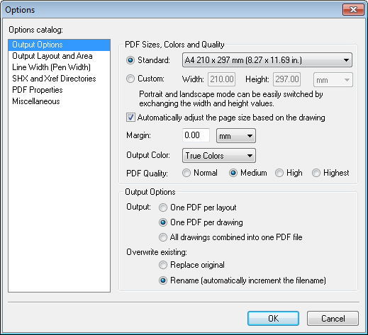 Free Pdf To Dwg Converter With Cracks