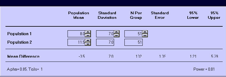 PS: Power and Sample Size Calculation - Screenshot #4