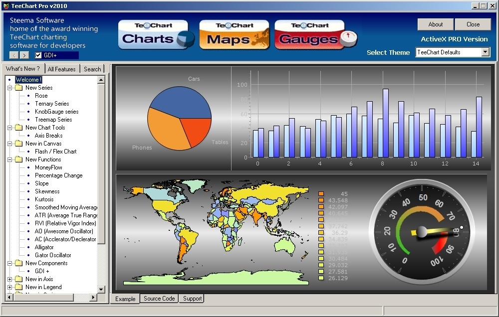 teechart pro vcl keygenguru teechart pro vcl keygenguru