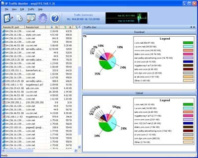 ip traffic monitor free ip traffic monitor free