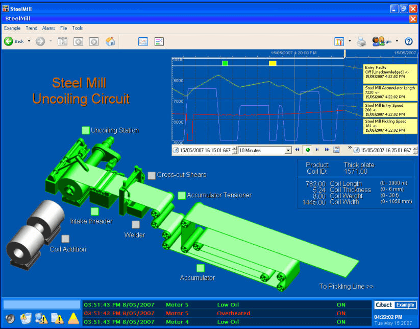 CitectSCADA latest version - Get best Windows software