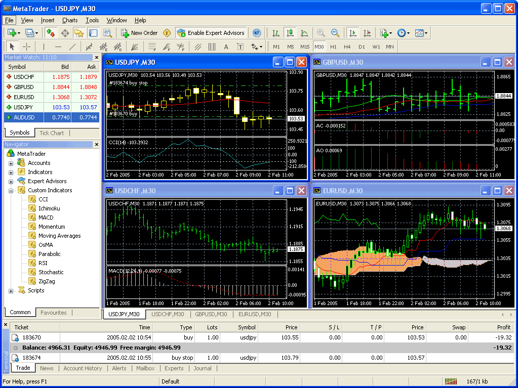 MetaTrader - Screenshot #7