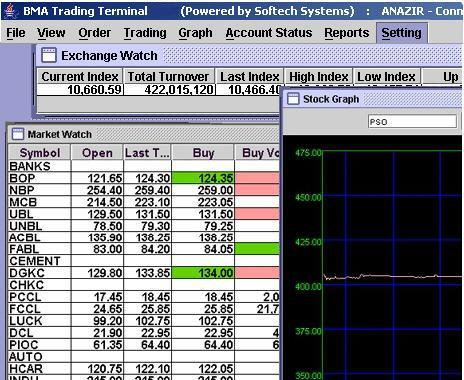 BMA Trade Terminal latest version - Get best Windows software