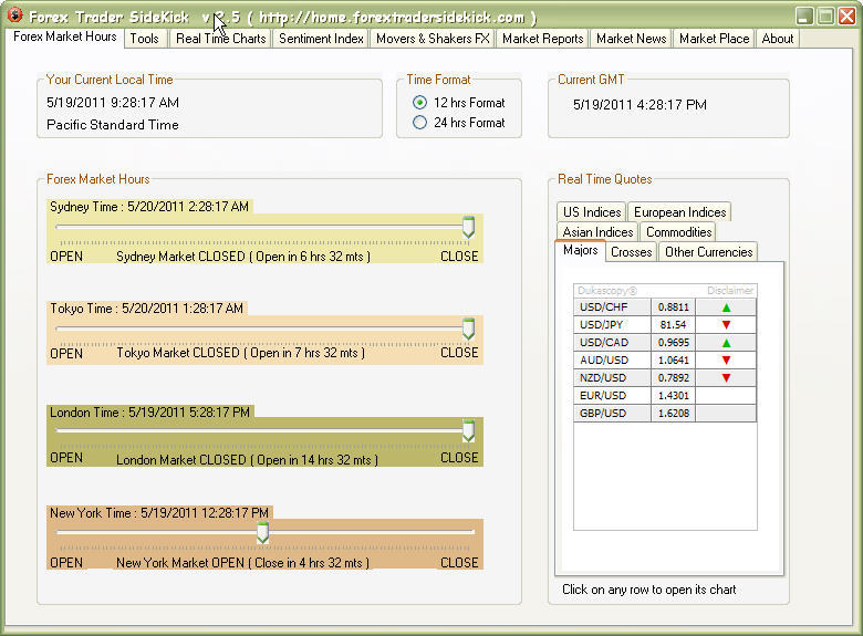 Forex Trader Sidekick - Screenshot #1