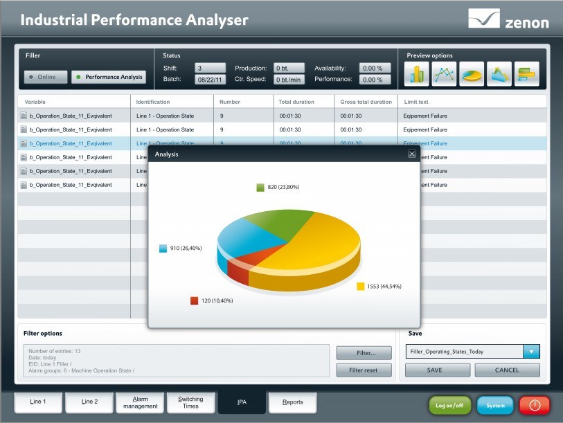 ZENON - Screenshot #3
