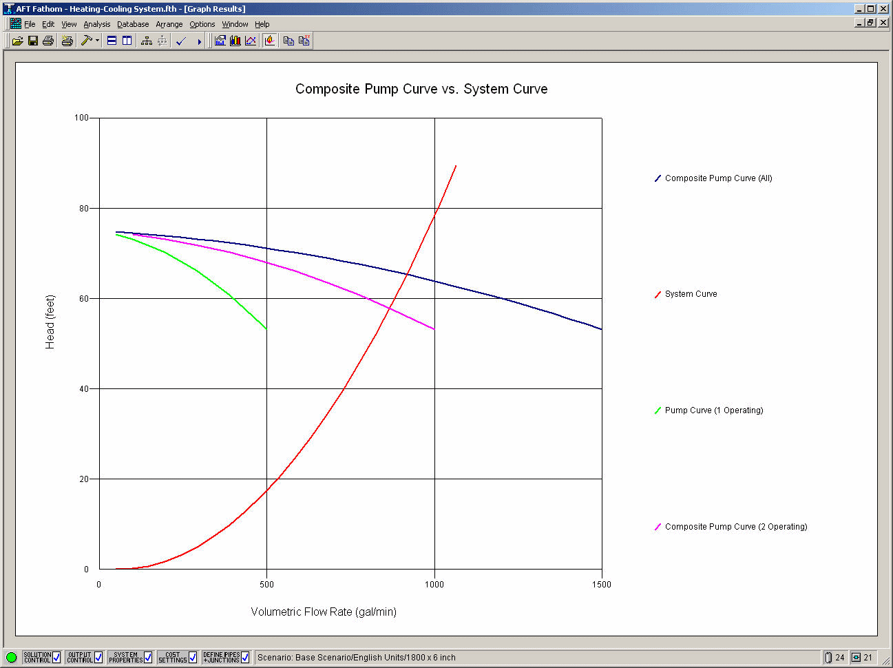 AFT Fathom - Screenshot #2