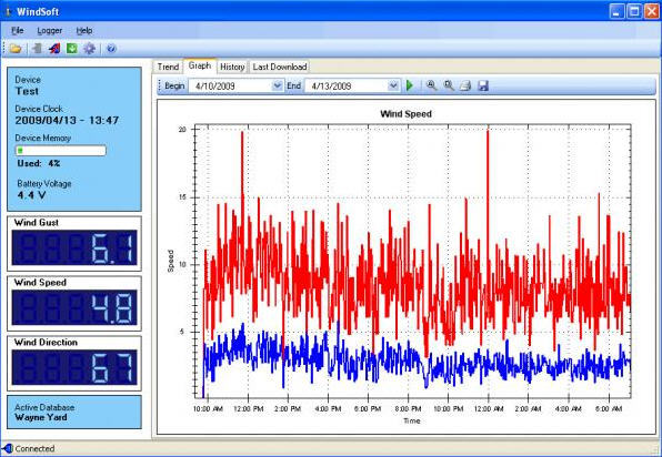 Windforce Software WindSoft latest version - Get best Windows software