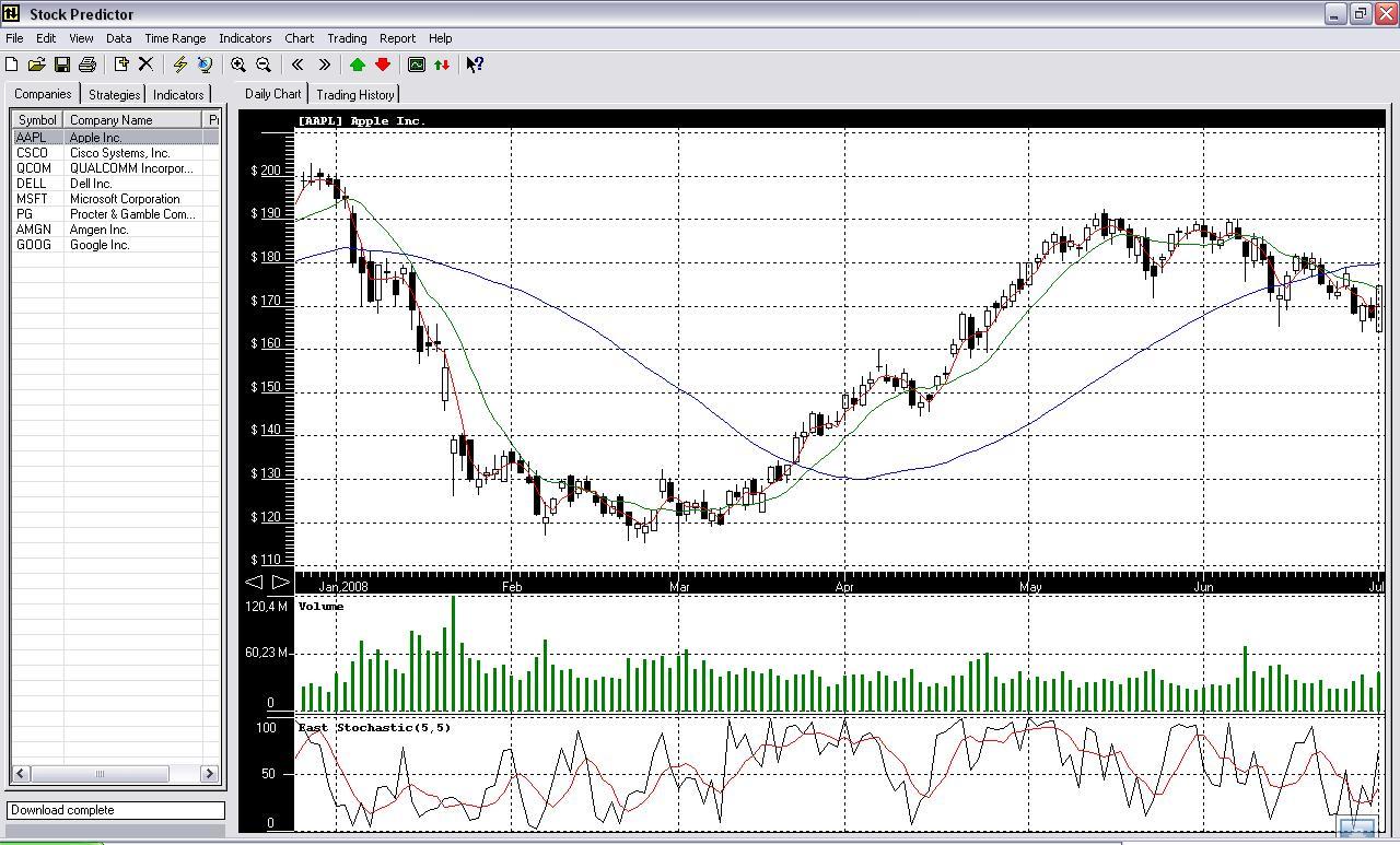 Stock Predictor - Screenshot #3