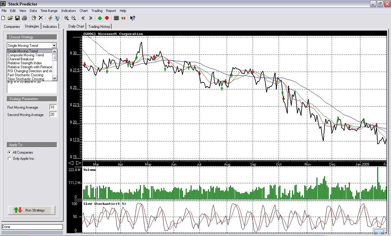Stock Predictor - Screenshot #2