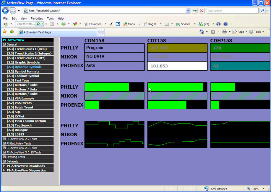 Pi Process Viewr PI ActiveView download for free - SoftDeluxe