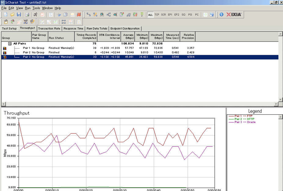 IxChariot latest version Get best Windows software