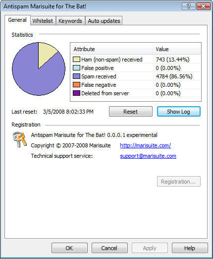 Antispam Marisuite for The Bat! - Screenshot #1
