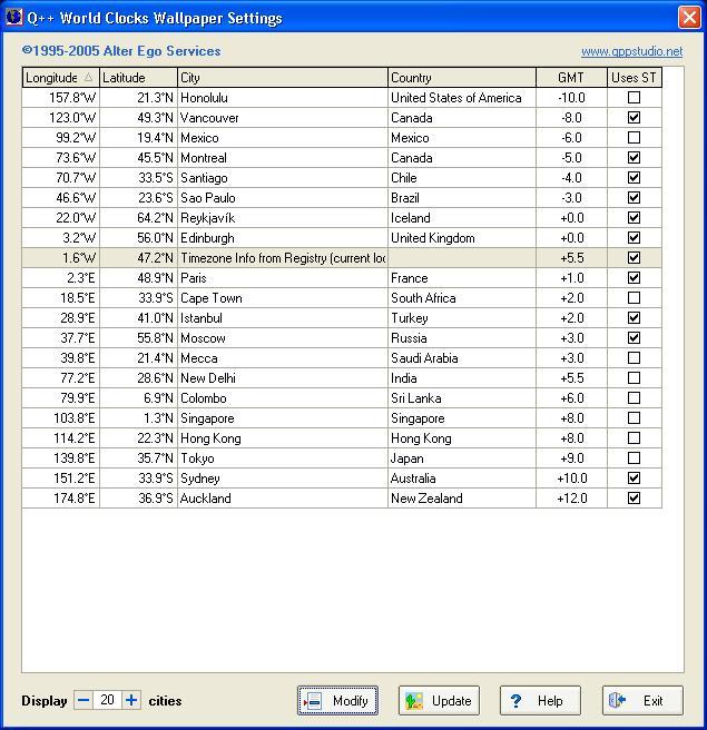Q++ World Clocks Desktop Wallpaper (BETA) latest version Get best