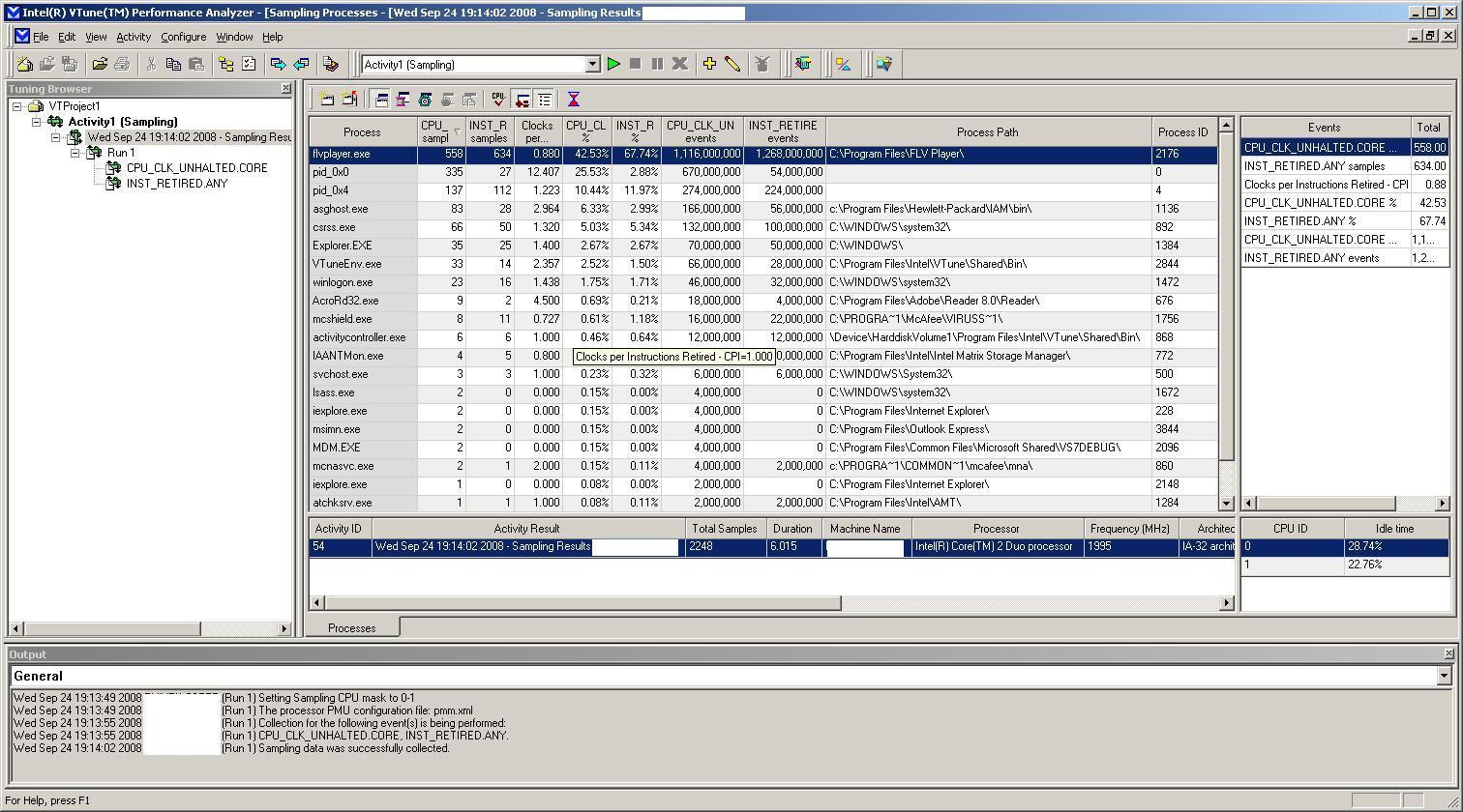 Intel (R) VTune (TM) Performance Analyzer - Screenshot #1