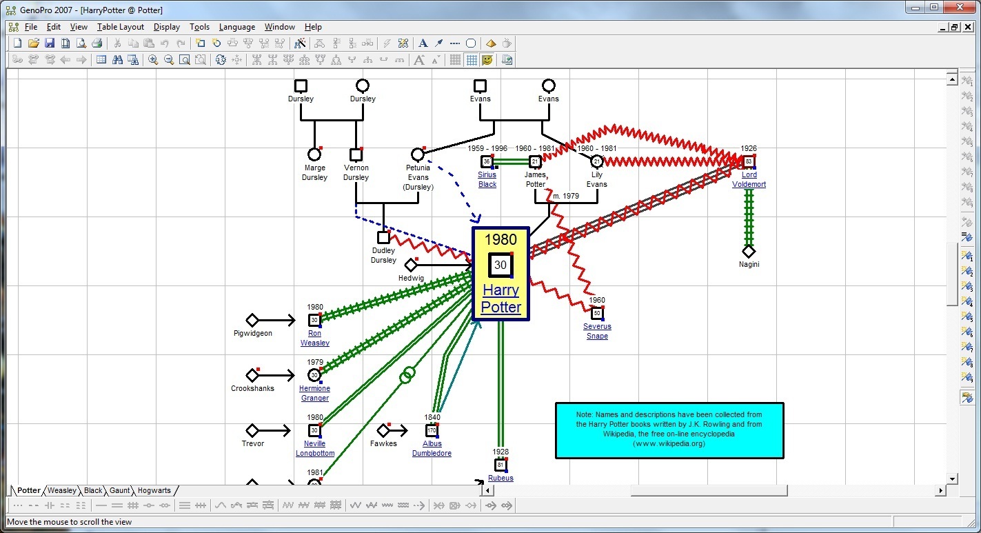 Genopro Genogram Software GenoPro download for free - SoftDeluxe