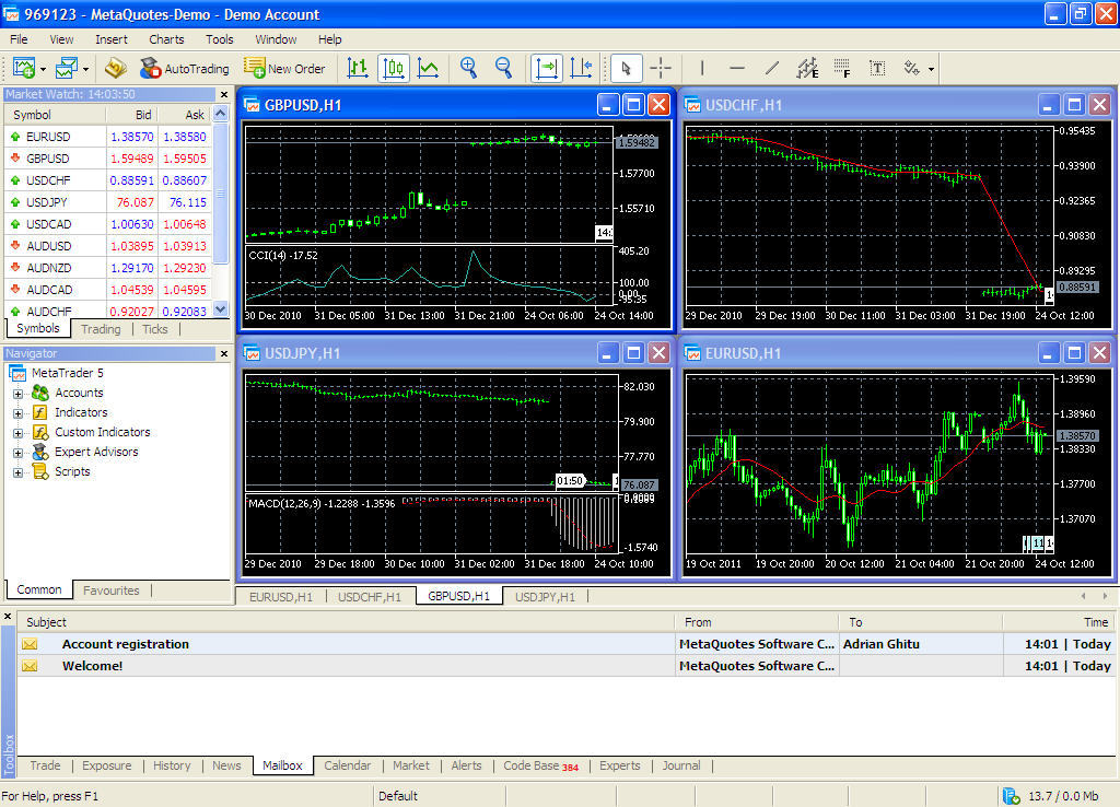 MetaTrader - Screenshot #5