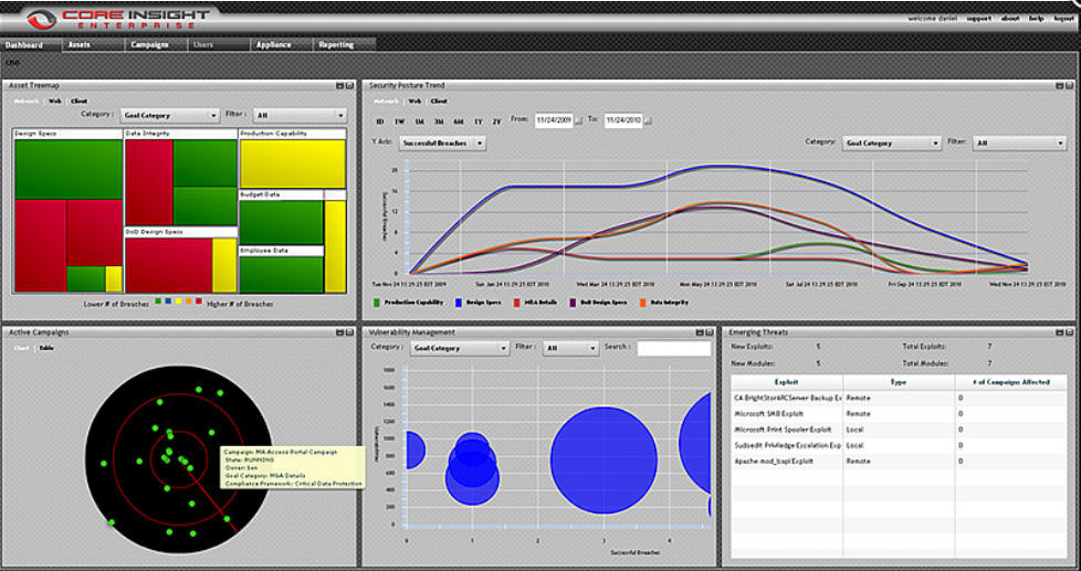 Core Insight latest version - Get best Windows software