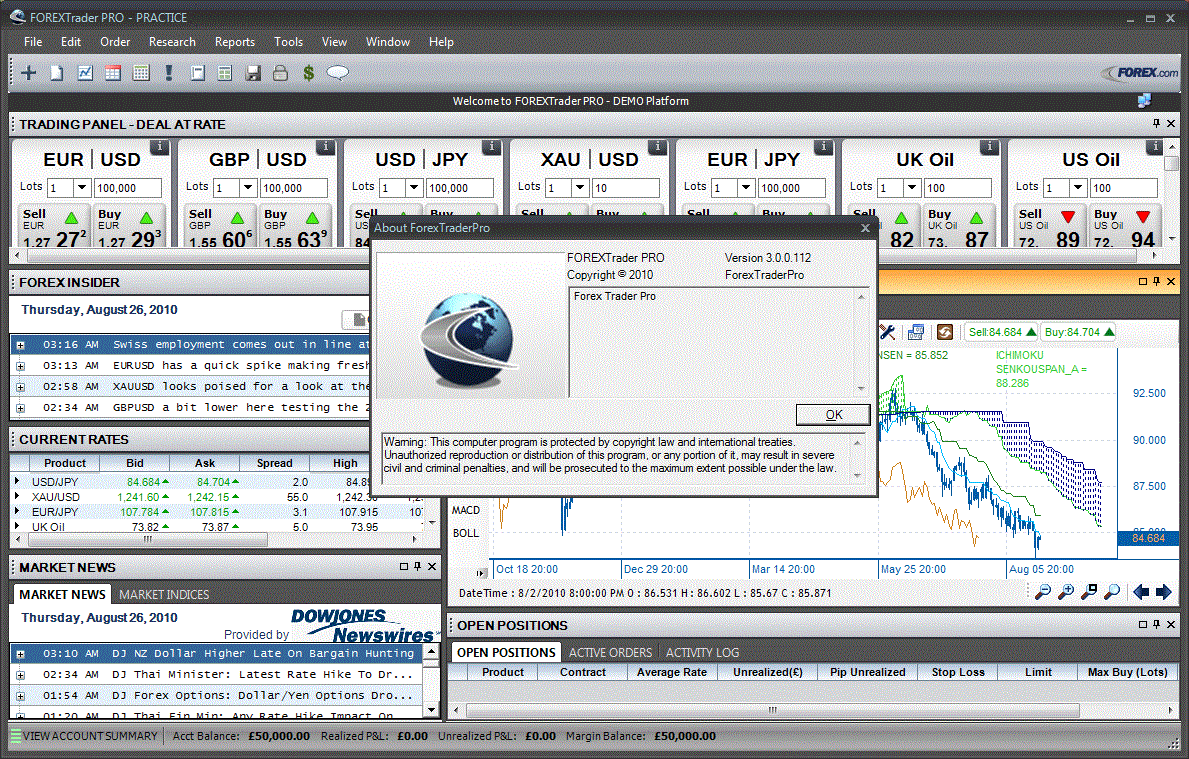 FOREXTrader Pro - Screenshot #4