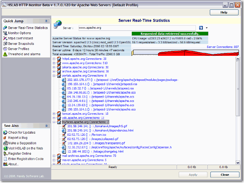 HSLAB HTTP Monitor download for free - SoftDeluxe