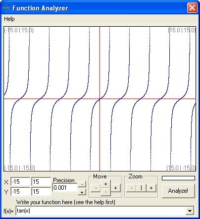 Function Analyzer download for free - SoftDeluxe