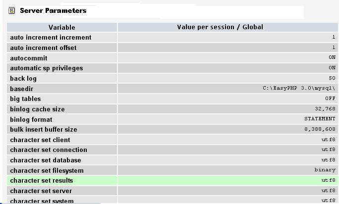 MySQL Community Server - Screenshot #6