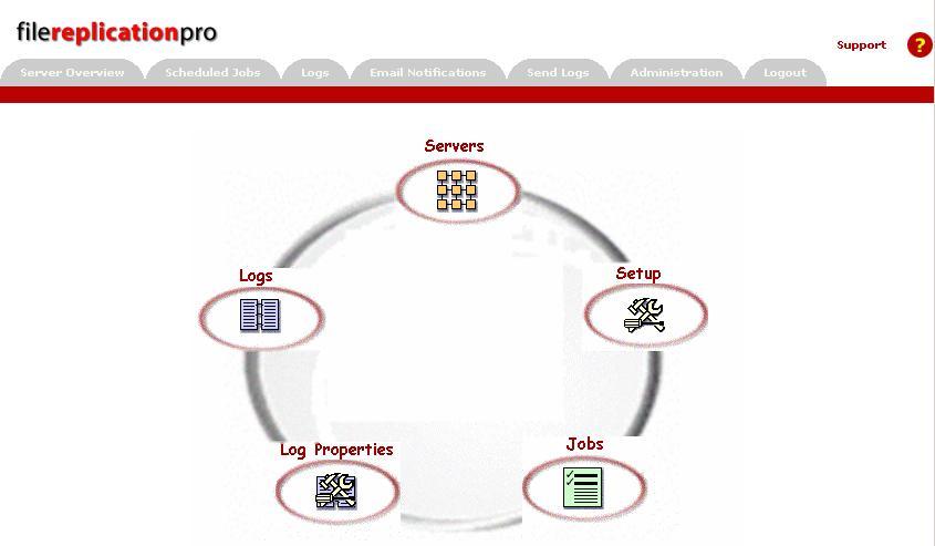 FileReplicationPro latest version - Get best Windows software