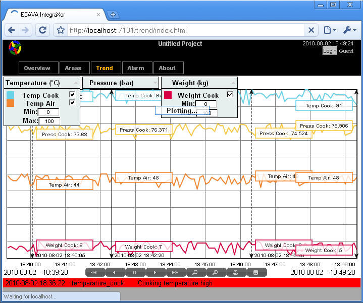 Ecava IntegraXor - Screenshot #3