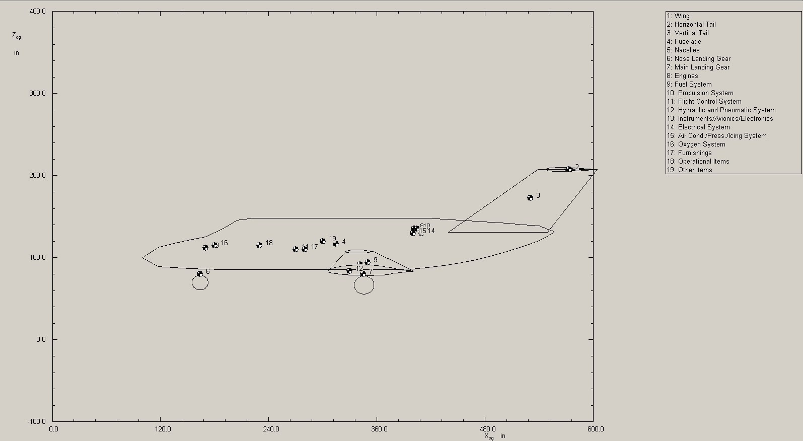 Advanced Aircraft Analysis latest version Get best Windows software