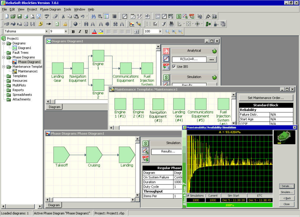 ReliaSoft Xfmea download for free - SoftDeluxe