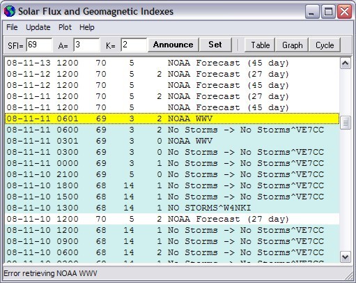 DX Monitor download for free - SoftDeluxe