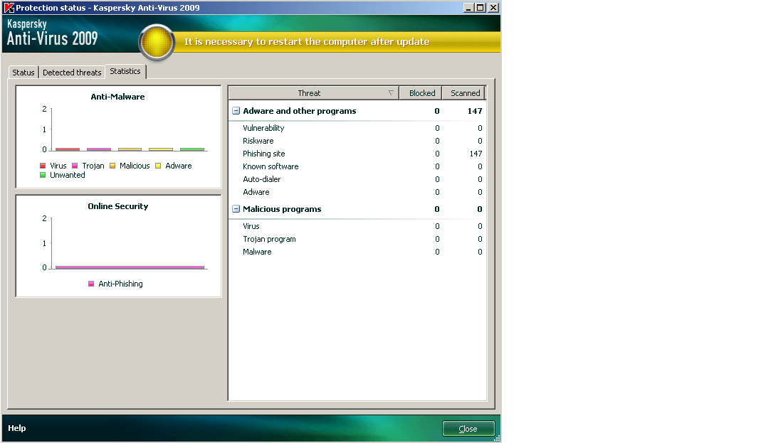 Kaspersky Anti-Virus - Screenshot #10