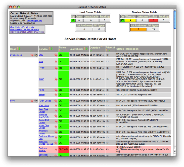 Nagios Core download for free SoftDeluxe