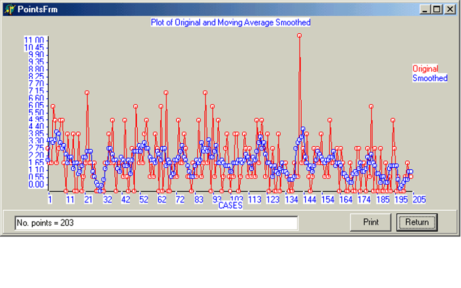 Openstat Software OpenStat download for free - SoftDeluxe