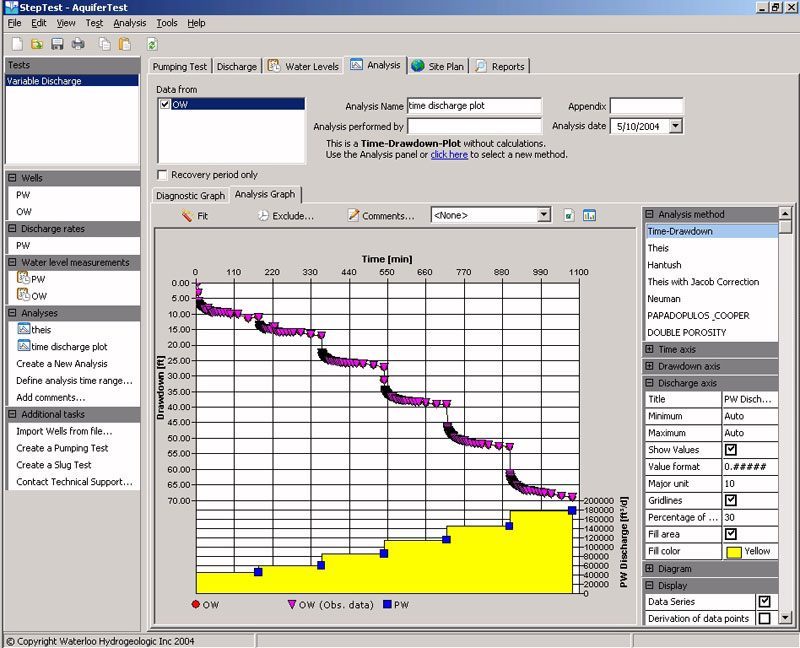 AquiferTest - Screenshot #4