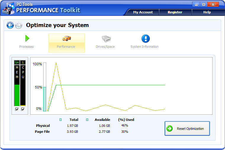 windows toolkit performance