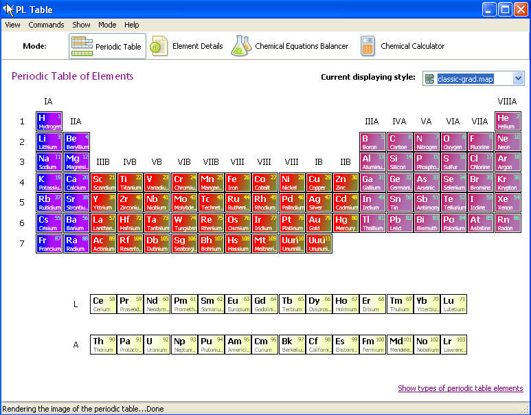 PL Table download for free SoftDeluxe