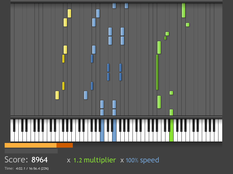 synthesia free full version