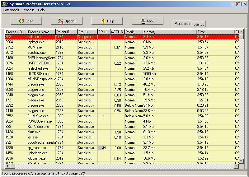 Process detector