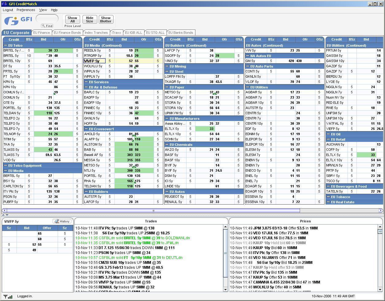 GFI CreditMatch on nytsapp01 latest version - Get best ...