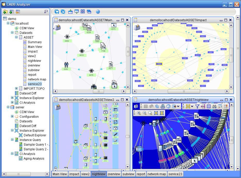 CMDB Analyzer latest version - Get best Windows software