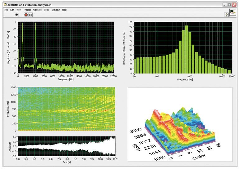 National Instruments LabVIEW - Screenshot #7