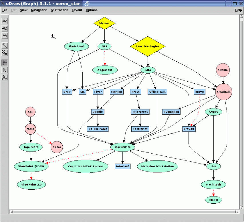 Graph application. Приложения graph проект. Draw in graph. Best drawing graphs of functions software. Size Units Size drawings with graphs, drawings and models to teach Nursery balls drawing.