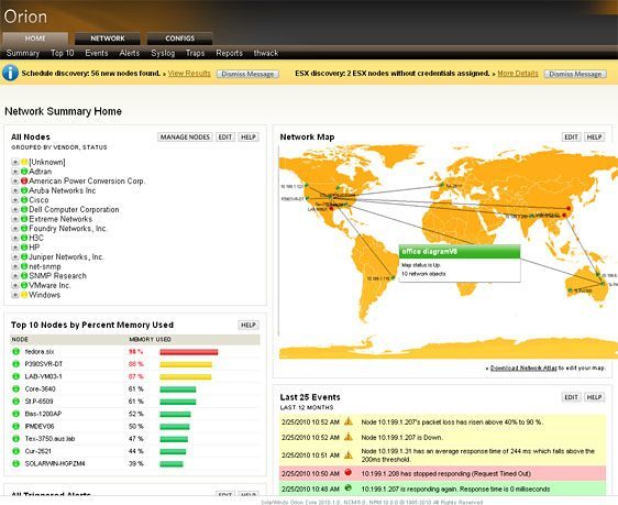 solarwinds network performance monitor competitors