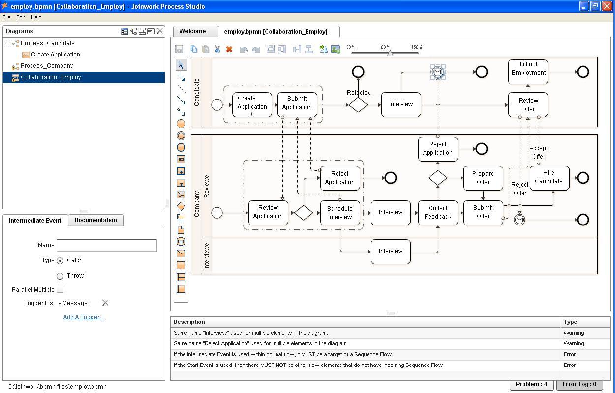 Diagram studio. Диаграмма BPMN студии звукозаписи. BPMN бизнес студио. Простые инструменты BPMN. Объекты BPMN 2.0.