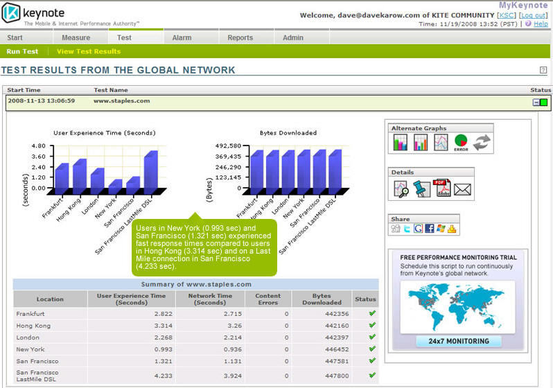 Keynote Testing Environment latest version Get best Windows