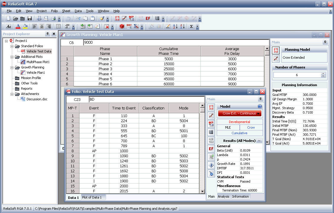 ReliaSoft RGA download for free - SoftDeluxe