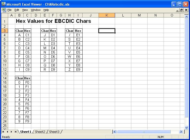 Microsoft Office Excel Viewer download for free - SoftDeluxe