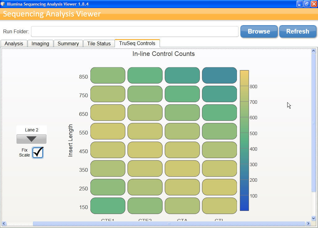 Illumina Sequencing Analysis Viewer latest version Get best Windows